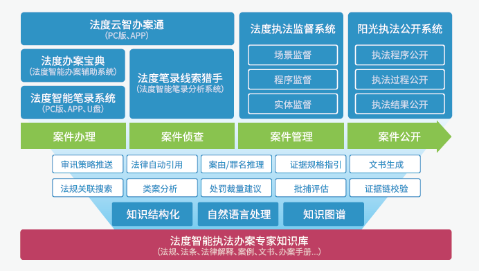 中山_新澳门最精准正最精准2025年,揭露揭秘请全面释义、解释与落实